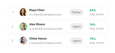 Real-time scoring and rankings