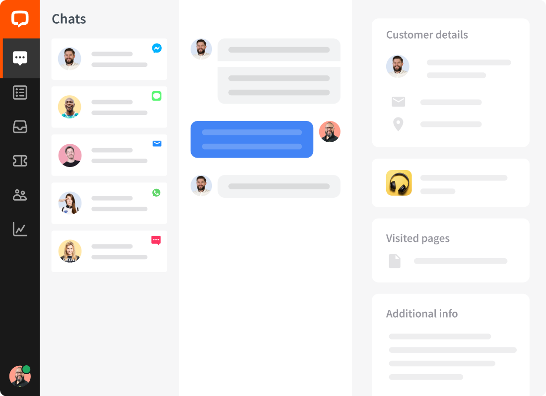 LiveChat® application - chats view