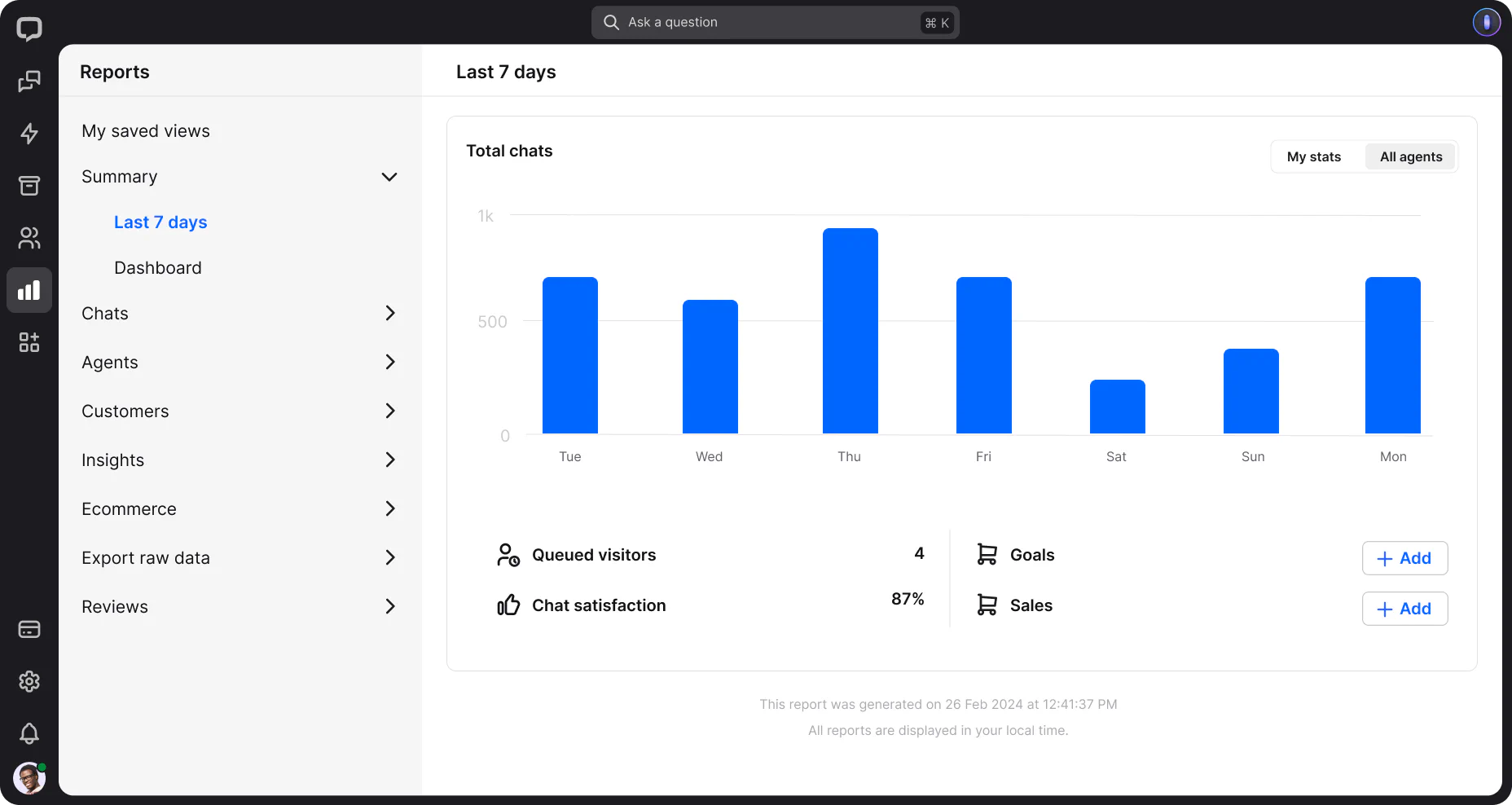 A preview of the Reports section in the LiveChat® agent app, showcasing the summary reports in the last 7 days.