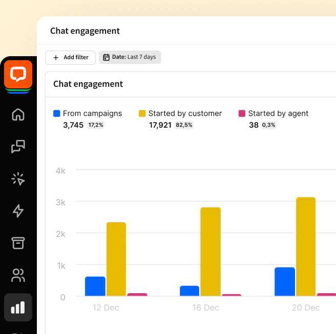 Filters in LiveChat® app