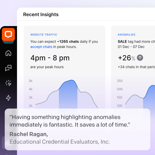 Customize views in LiveChat® app
