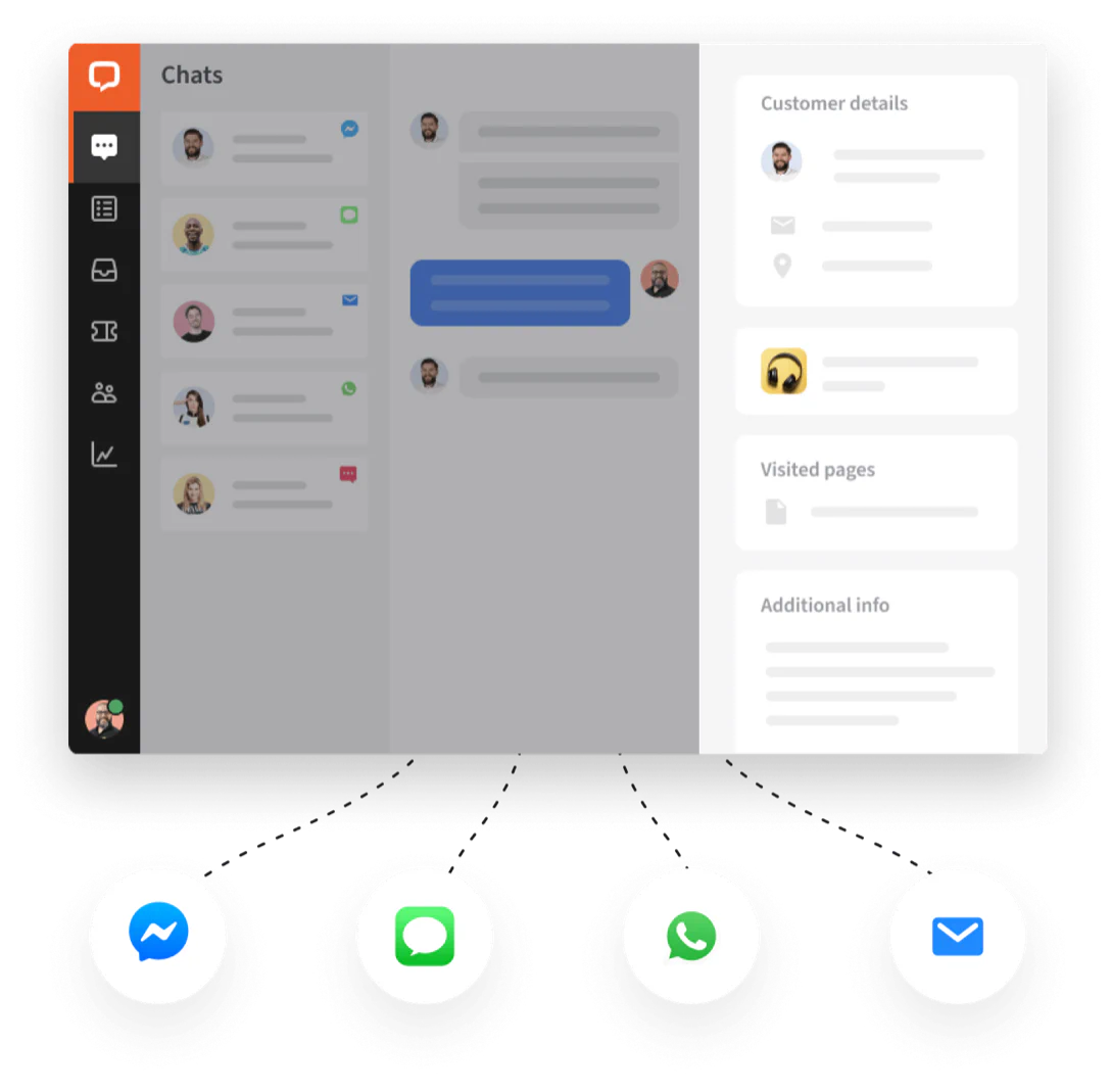 LiveChat® app view