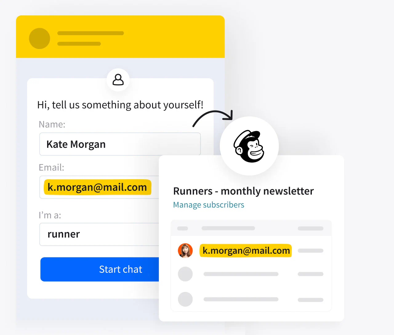 Personalize interactions view in LiveChat® for ecommerce